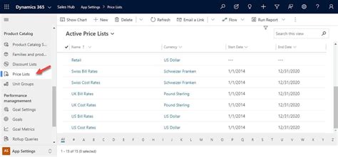dynamics 365 sales login|Sales Pricing .